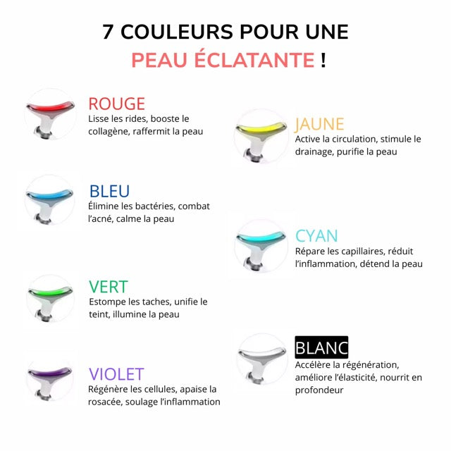 SkinAura - OFFRE SUMMER