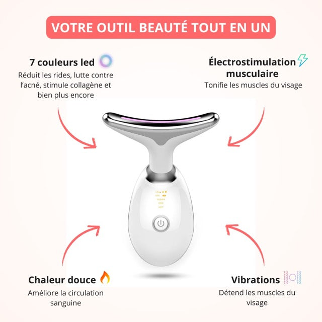 SkinAura - OFFRE SUMMER