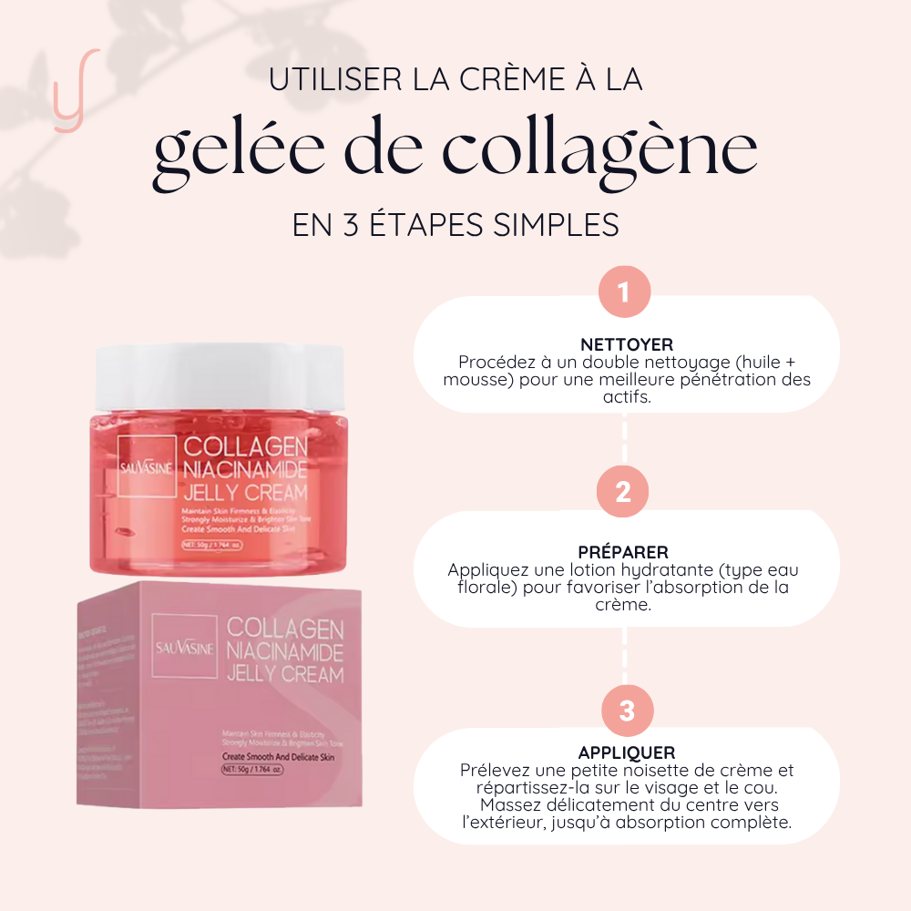 Crème à la Gelée de Collagène