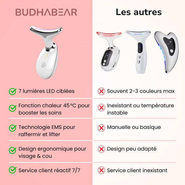 SkinAura - OFFRE SUMMER