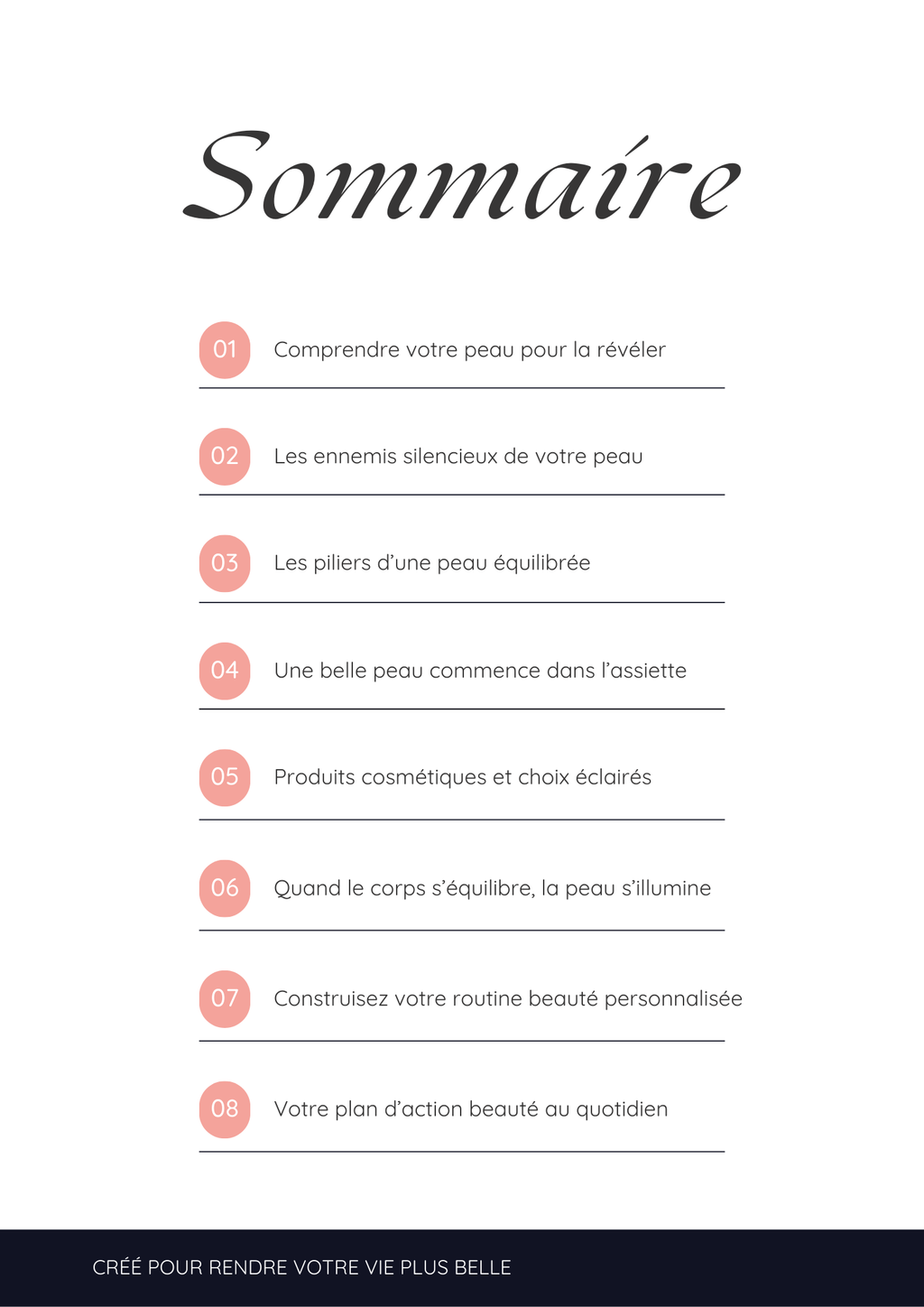 Ebook Comprendre sa peau