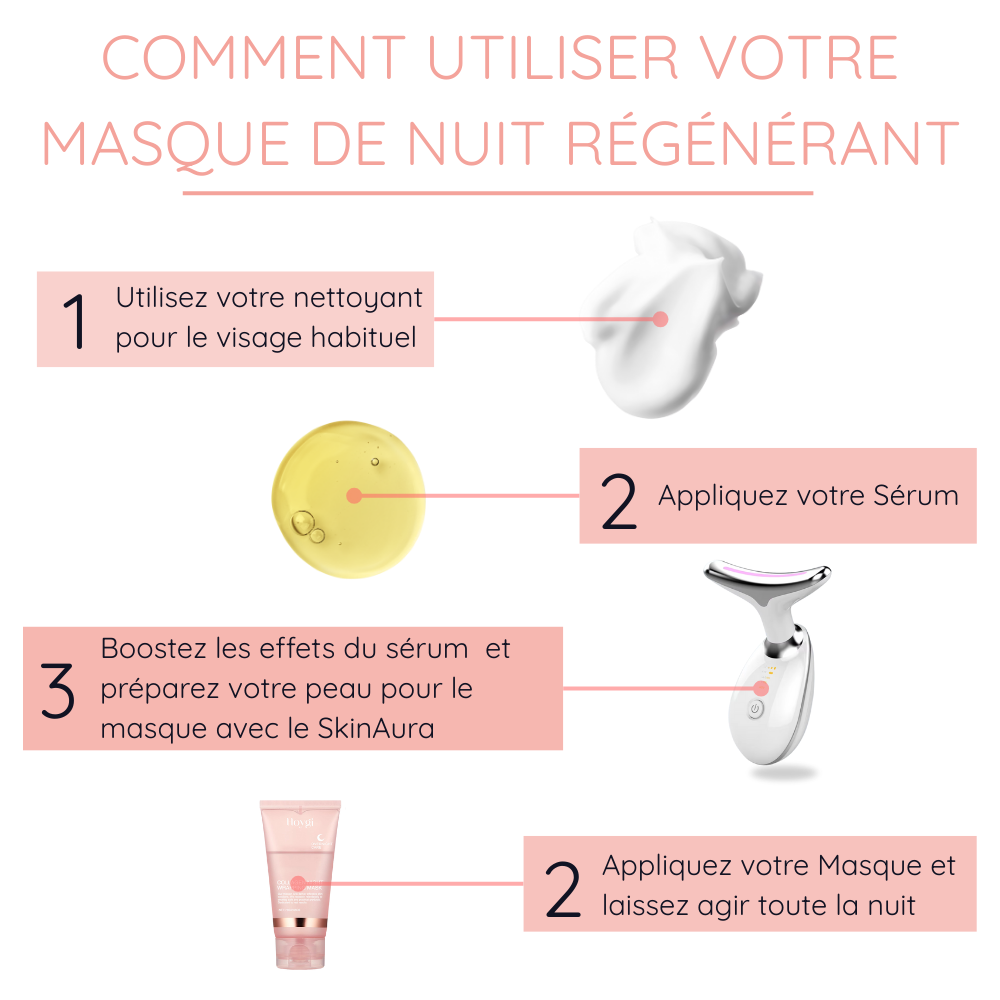 Masque de nuit au collagène